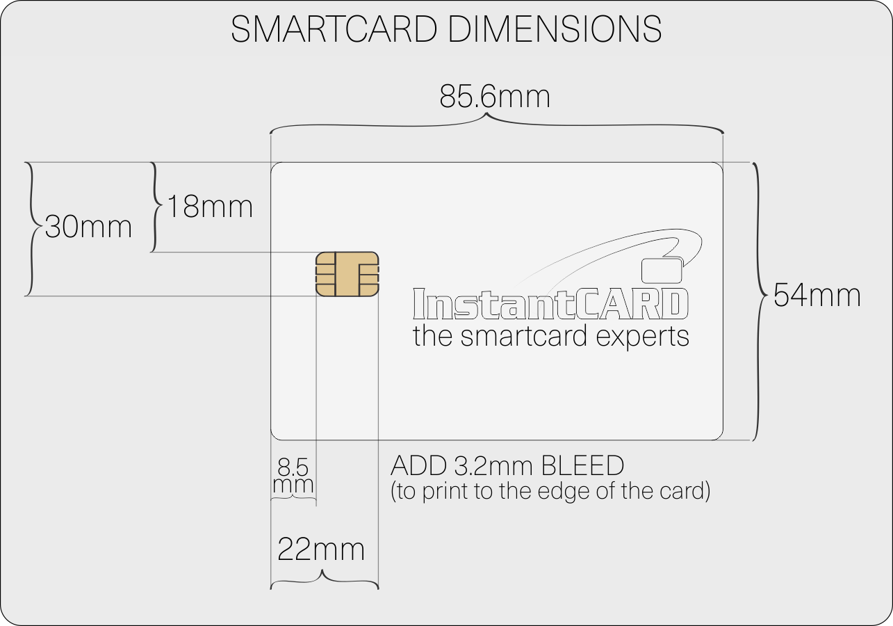 smartcard dimensions l