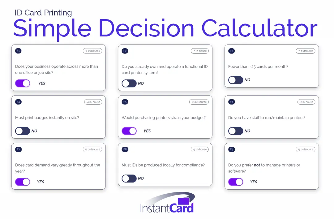 ID badge make or outsource simple calculator